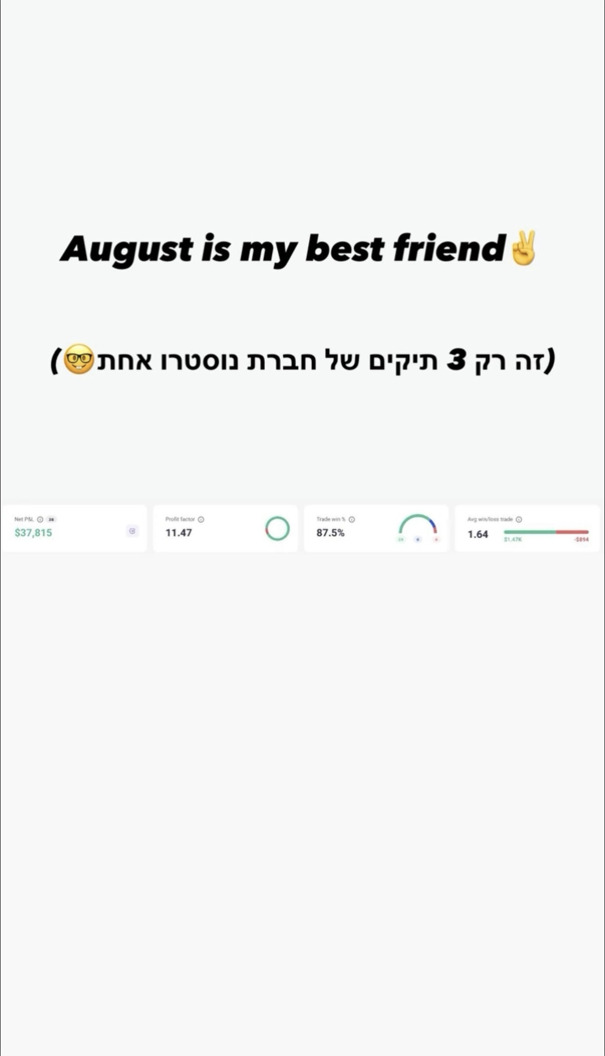 August — $37,815 Net P&L, 87.5% win rate